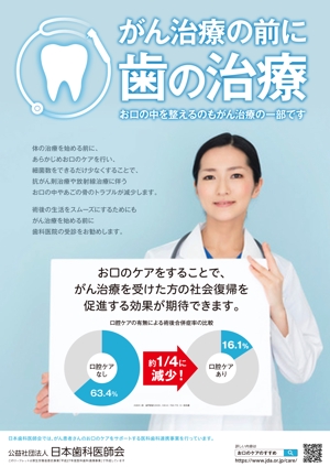 Sプラス (aruvono)さんの病院、歯科医院掲示ポスターデザインへの提案