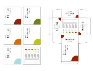 さんの石鹸パッケージデザインへの提案