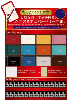 ハッピー60 (happy6048)さんの新商品のPOP及び店頭展開用什器デザイン依頼への提案