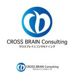 kurioさんの屋号のロゴ作成への提案