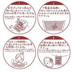 shigeruさんの入浴剤説明書のイラストへの提案