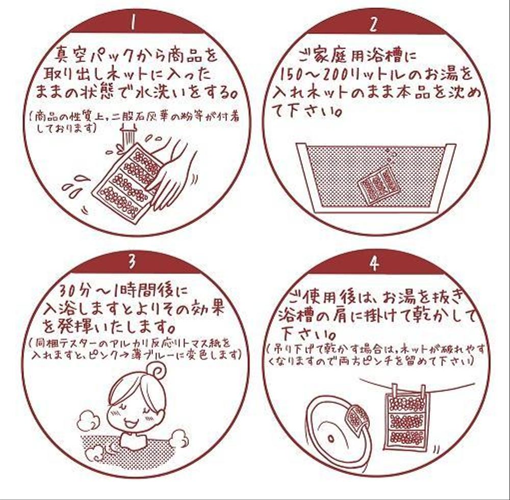 Shigeruさんの事例 実績 提案 入浴剤説明書のイラスト シゲルと申します クラウドソーシング ランサーズ