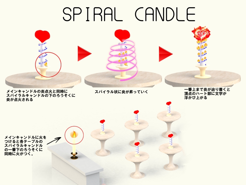 spairal_candle.jpg