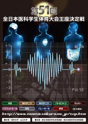 mtymatsさんの医科学生の総合体育大会のポスター作成への提案