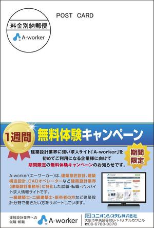 Cam_104 (Cam_104)さんの弊社が運営する求人サイトのDM作成への提案