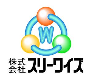 abi_sadaさんの「株式会社スリーワイズ」のロゴ作成への提案