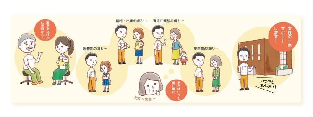 Okao Naokaさんの事例 実績 提案 産婦人科の院長の思いをイラストに Okao Naoka クラウドソーシング ランサーズ