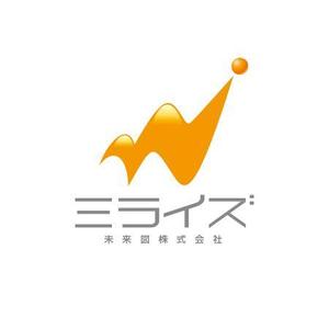 ATARI design (atari)さんの平成29年2月7日　（大安）に新規に設立した　株式会社ミライズ　のロゴへの提案