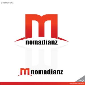 さんのスポーツブランド「Nomadianz 」のロゴ作成への提案