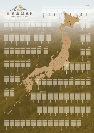 yoshidada (yoshidada)さんの百名山バッチボードのデザイン募集(A2ポスターサイズ・布地印刷用データ)への提案