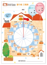 うえつき えみり (uetsuki_emiri)さんの住宅設計進捗　ぬり絵工程表　インフォグラフィック作成への提案