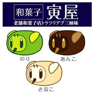 lightninglaboさんの「トラツリアブ」のキャラクター制作　（近日中に商品化予定です）への提案