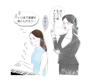 mayumi (mayumimikami)さんのイラスト１枚１５万円。コンペ終了後、長期・大型契約。女性らしい、ヨーロピアンなイラストへの変更。への提案