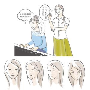 jun3 (jun333)さんのイラスト１枚１５万円。コンペ終了後、長期・大型契約。女性らしい、ヨーロピアンなイラストへの変更。への提案