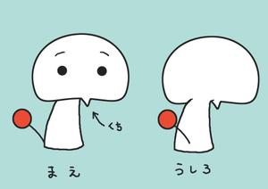 kannnukititoraさんの「地底人」のキャラクター制作　（商品化予定）への提案