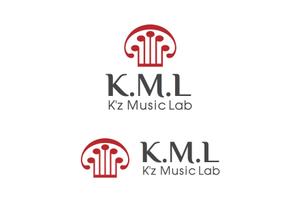 なべちゃん (YoshiakiWatanabe)さんの架空のレコード会社「K.M.L」のロゴへの提案