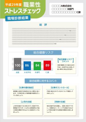 og_sun (og_sun)さんのアンケートの分析レポートのデザインへの提案