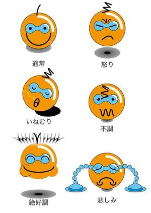 さんの「地底人」のキャラクター制作　（商品化予定）への提案