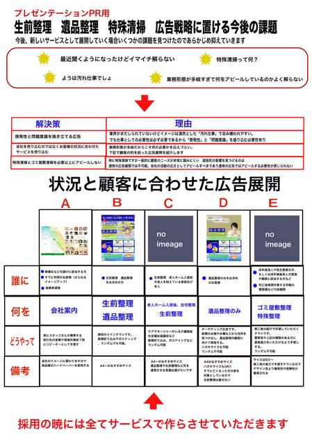 西野 桂太郎 / 山田堂 (nisino6)さんの遺品整理・生前整理・特殊清掃の会社ですが、会社案内を作りたいへの提案