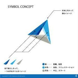 Junjun (JunKawamura)さんのシステム開発会社のロゴの作成への提案