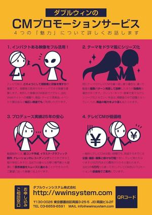 甘枝くら (mizuiroxx)さんの映像制作のチラシ制作への提案