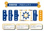 YouTopia (Utopia)さんの元絵をもとに、見やすいデザインにするへの提案