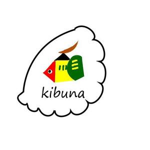 みなと ()さんのご当地Tシャツ（栃木県宇都宮市）「きぶな」のTシャツデザインへの提案
