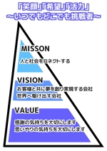 mihoko_kさんの当社のミッション・バリュー・ビジョンの掲示物のデザインへの提案