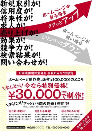 COOLMINT (COOLMINT)さんの会員（法人・個人事業者）向けホームページ制作告知用のチラシ（ざっくりしたデザインでOK）への提案