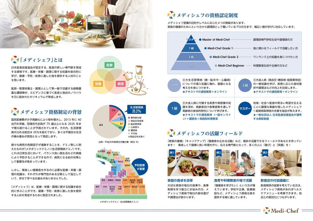 健康でおいしい料理の新資格「メディシェフ」の案内パンフレット