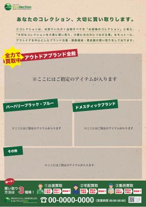 atago ()さんのブランド古着の買取チラシの作成への提案