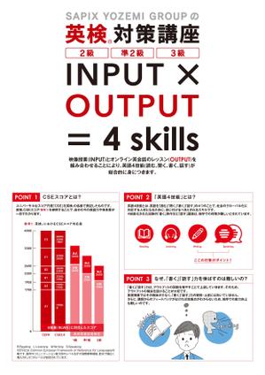 horadon (miyamiya_clip)さんのSAPIX YOZEMI GROUPの「英検対策講座」のチラシ作成への提案