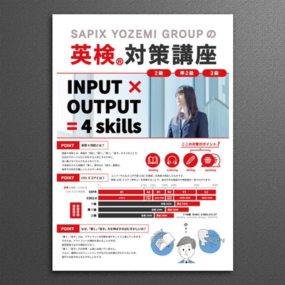 SAPIX YOZEMI GROUPの「英検対策講座」のチラシ作成