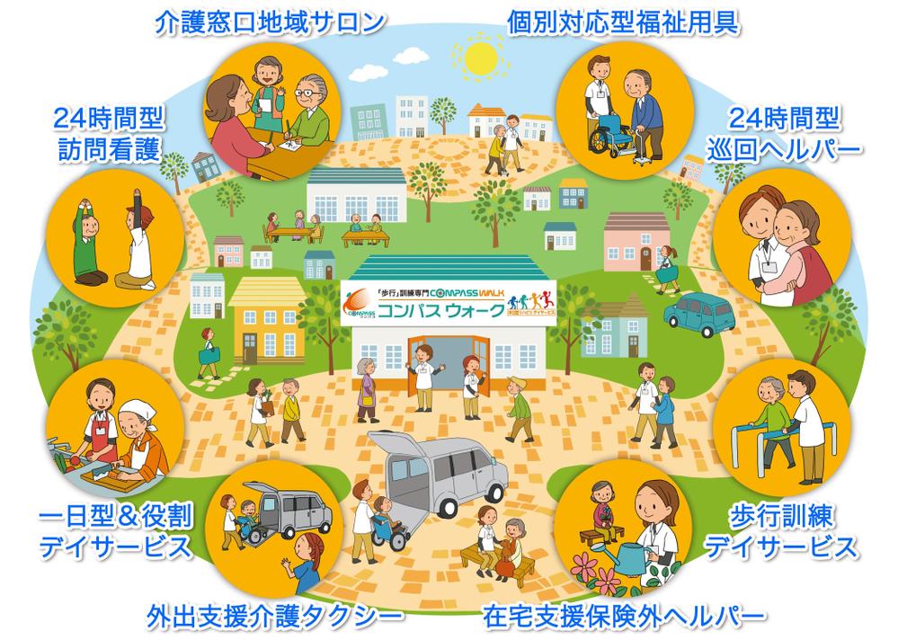 介護関係WEBサイトのイラスト制作