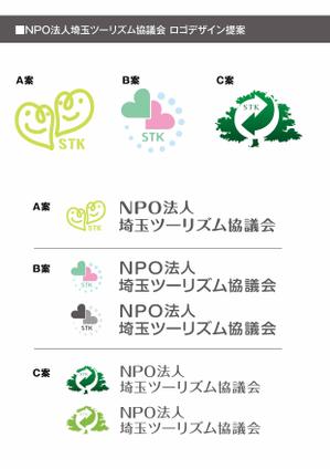 makimo ()さんのNPO法人ロゴ作成への提案