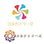 ぽんぽん (haruka322)さんの食品を扱ったり、飲食店を展開する会社の会社ロゴ作成への提案