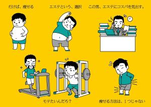 特定非営利活動法人札幌チャレンジド (s-challenged)さんの中年男性向けのダイエットエステのイラスト５種類への提案