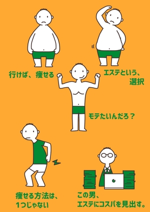 mihoko_kさんの中年男性向けのダイエットエステのイラスト５種類への提案