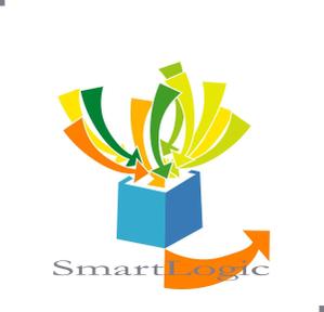 デザイン工房　初咲 (hatsuzaki)さんの「SmartLogic」のロゴ作成への提案