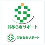 Iguchi7 (iguchi7)さんの株式会社あらきサポート　の　ロゴへの提案