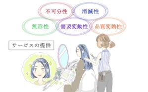 ナカヤマ (amber33419)さんの美容師志望高校生向け職業理解テキスト挿絵への提案