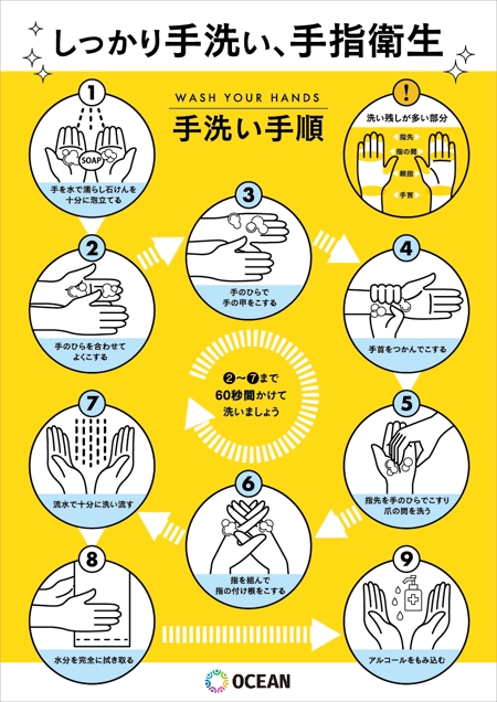 Cheerful (CheerfulDesign)さんの食品工場用　「手洗い手順」のポスターデザイン(A3サイズ)への提案