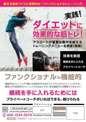 鈴木あずさ (atozstudio)さんの新規事業立ち上げ時に使用するチラシへの提案
