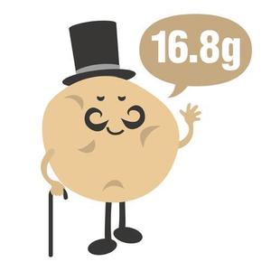 合同会社ハイカラメソッド (pimpan)さんの食品の糖質量検索Androidアプリのアイコン1点への提案