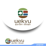 ark-media (ark-media)さんの外構・造園・エクステリア・ガーデン工事会社「uekyu garden design」のロゴへの提案