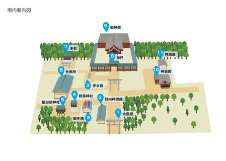 神社 境内の案内図の依頼 外注 地図 案内図作成の仕事 副業 クラウドソーシング ランサーズ Id