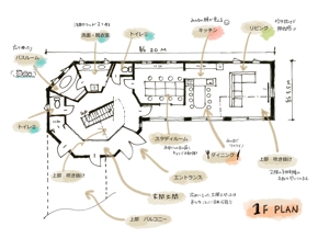 てがきや (tegakiya)さんの家の新築の外観デザイン案募集・外観パース図　デザインイメージ概略有への提案