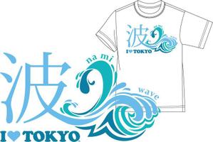 ktsuchiya05さんの日本代表のお土産への提案