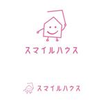 sirou (sirou)さんのホームページで使うロゴの作成への提案
