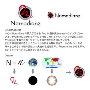 グラフィックデザイナー ()さんのスポーツブランド「Nomadianz 」のロゴ作成への提案